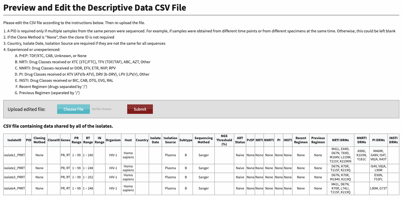 HIV Drug Resistance Database