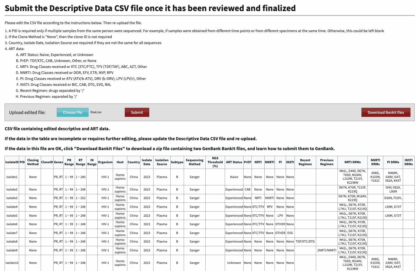 HIV Drug Resistance Database